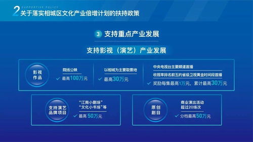 全力打造數字經濟第一區，全速推進文化產業倍增計劃——數字文化創意內容應用服務的融合與創新